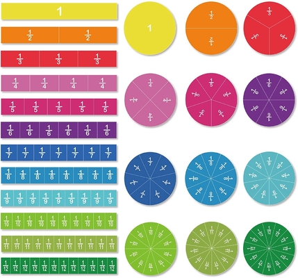 ราคาดี เซตเศษวงกลมเหล็ก 156 ชิ้น 12 สีการโค้ด การนับและของเล่นคณิตศาสตร์ ออนไลน์